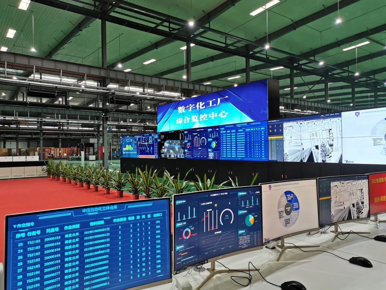 數字化能力輸出，加速工業轉型——打造智能工廠的集成路徑
